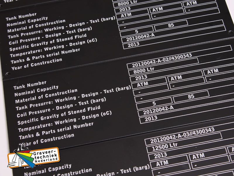 Ce Typeplaten: Wat Je Moet Controleren